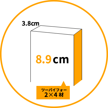 ２×４イメージ画像